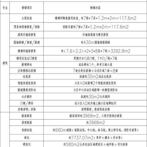 肇庆楼盘最新价格预测，深度解析2025年价格走势