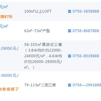 半导体照明器件制造 第199页