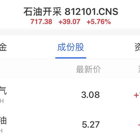 最新消息解析，关于002629的全面解读