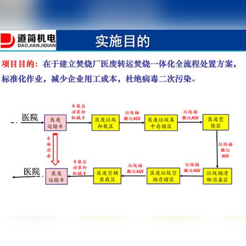 淮南东华物业最新消息动态