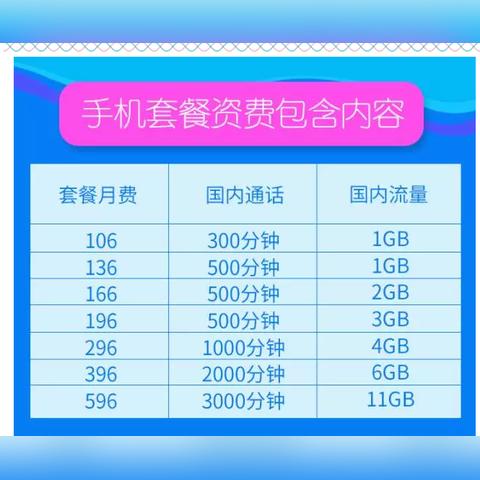 潍坊联通宽带套餐最新详解