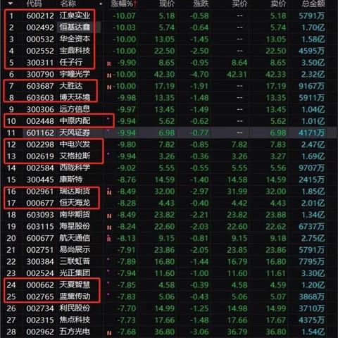 江泉实业最新公告解读