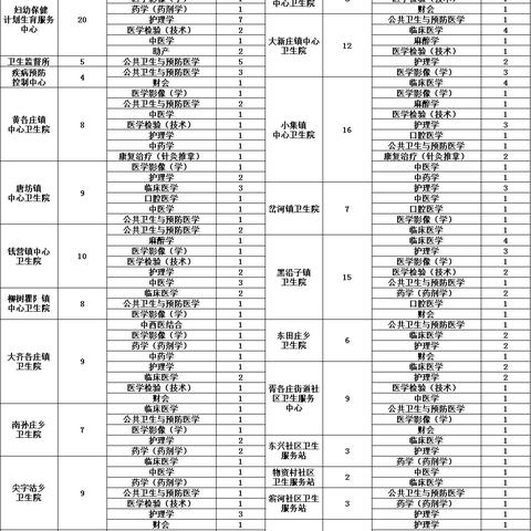 唐山丰南最新半天招聘信息全解析