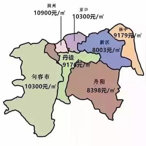 淮安涟水房价走势及最新动态