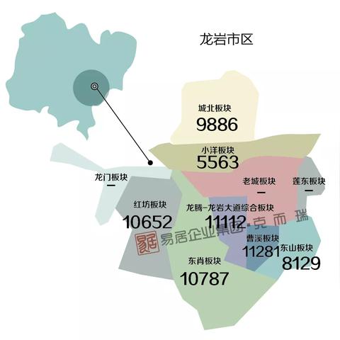福建龙岩房价走势分析,最新报价汇总