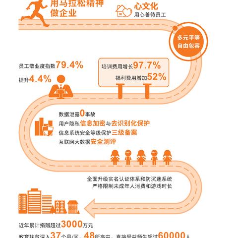 揭秘，最新事件门深度报道，数据详实呈现