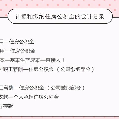 最新计提工资分录详解指南