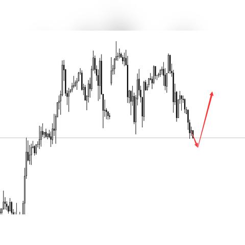 晚间原油行情深度解析