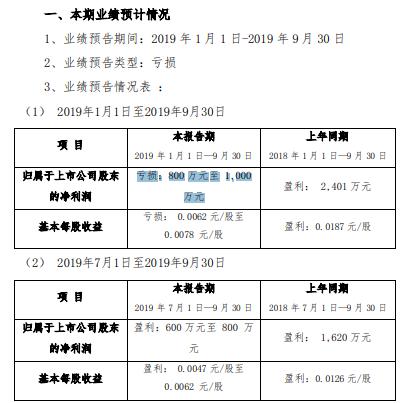 珠海中富最新动态深度解读报告