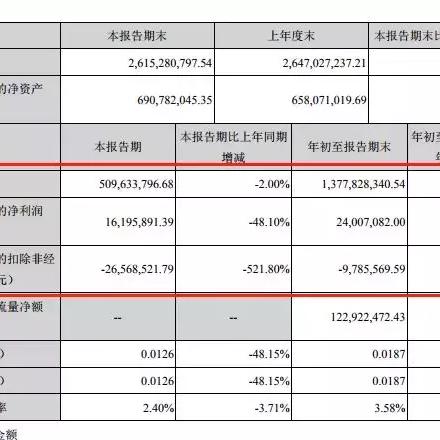 珠海中富最新动态深度解读报告