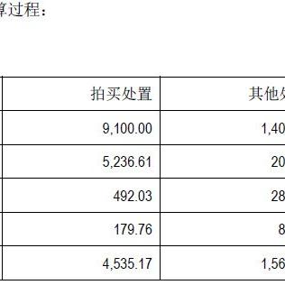 珠海中富最新动态深度解读报告