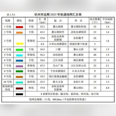 2025年杭州新闻热点速递