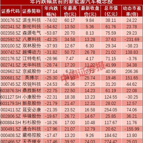 八菱科技最新公告揭秘，创新战略、财务数据及未来展望分析