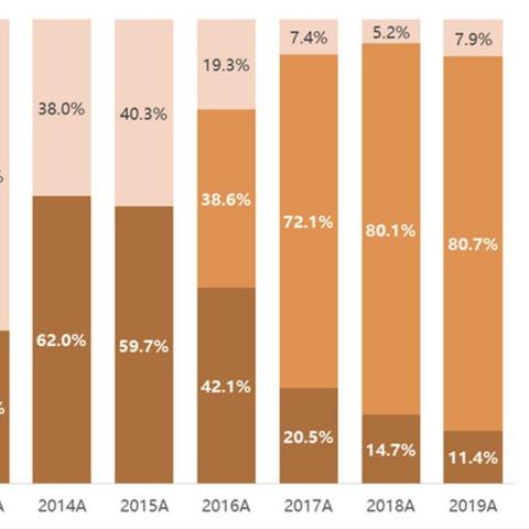 沙盒最新版，重塑数字时代新纪元