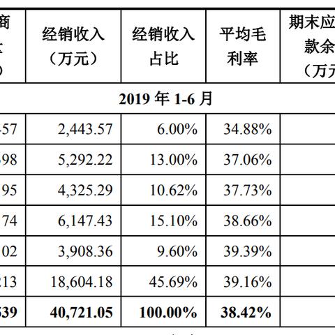 金华雷达单站最新动态，气象科技前沿应用揭秘