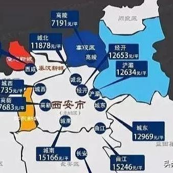 西安户县房价走势及分析