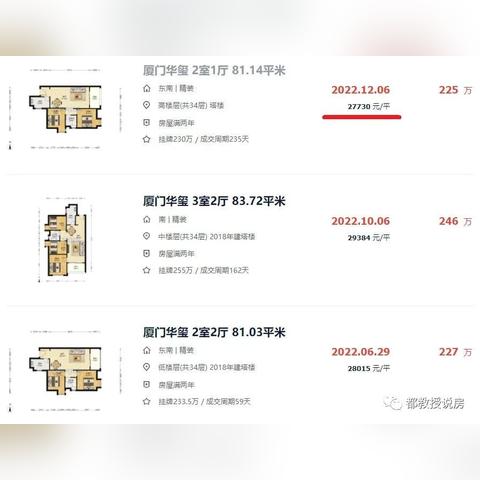 厦门最新楼盘全面解析与介绍