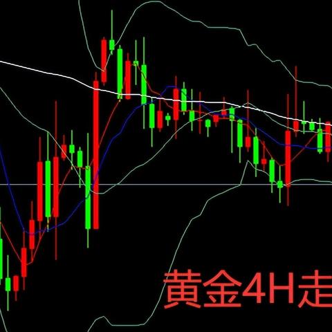 原油最新走势预测分析