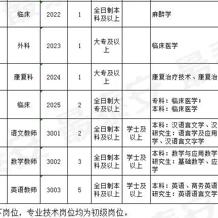 肥城工厂最新招聘信息全面解析