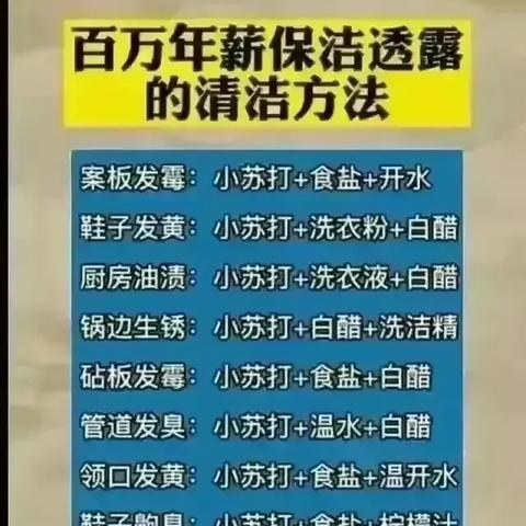 食品专业考研学校排名及分析最新解读