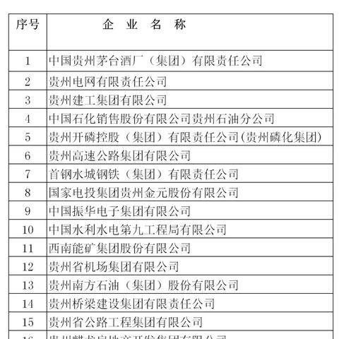 贵州茅台最新资讯报道