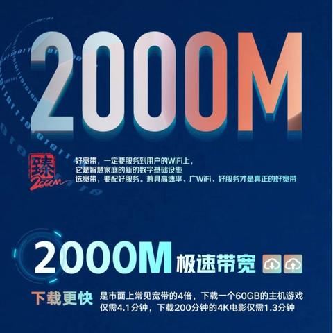 西安联通宽带最新资费介绍