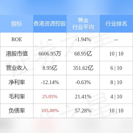 "2025香港全年免费资料"的:数据解析引导_19-37-39-02-32-30 T:028.86