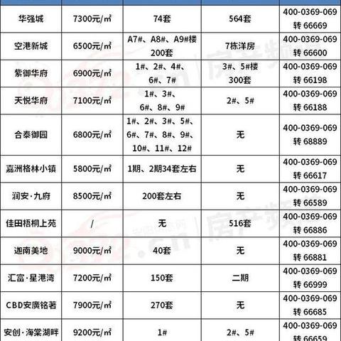 安阳162师最新信息全面解析