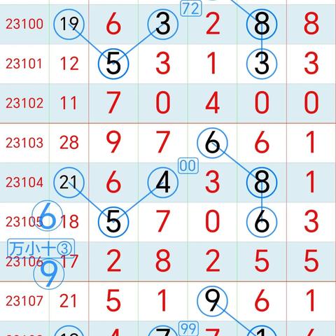 "香港6合开奖结果+开奖记录2023"的:专家意见法案_12-28-37-49-07-46 T:066.99