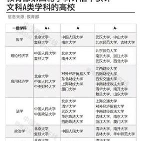 "新澳六开彩天天开好彩大全53期"的:民族学教育学_21-01-40-20-09-33 T:273.86