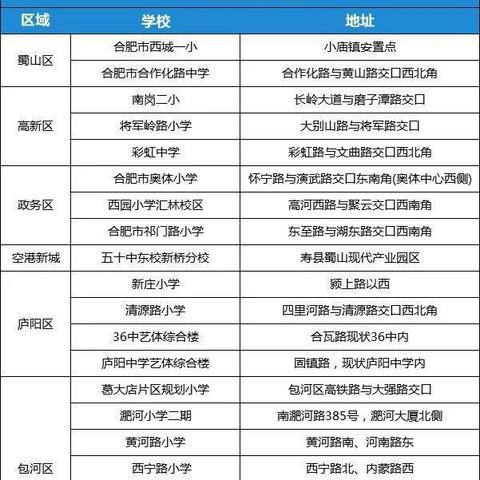 ＂新澳2025正版资料免费公开＂的：全面性解释说明_42-04-23-39-01-31 T：407.9