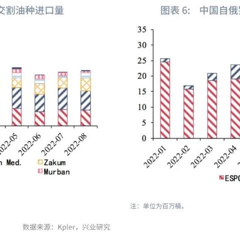 今日国际原油最新行情分析与展望