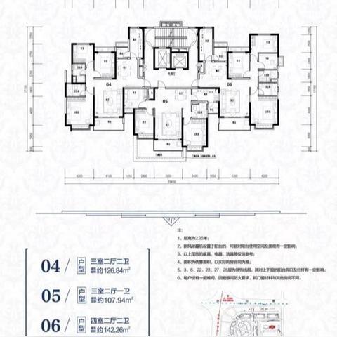 长沙恒大最新楼盘深度解析