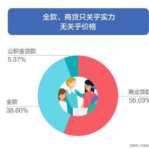 蓟县楼市最新动态深度解读