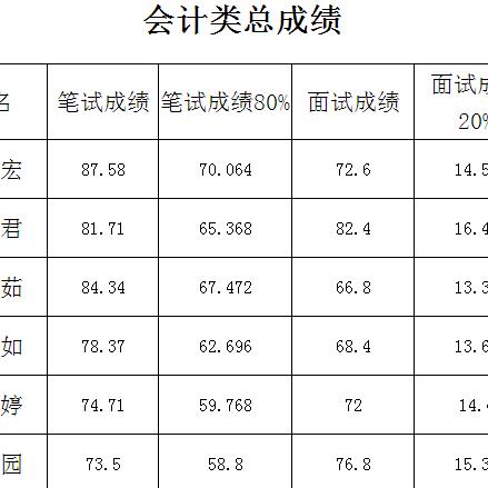 卫生系统面试视频深度解析，数据挑战与未来趋势展望