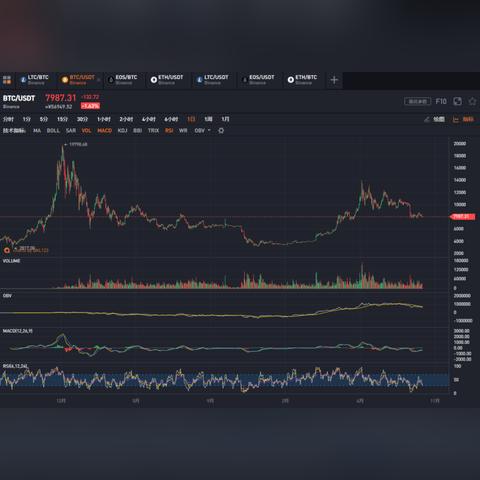英国脱欧最新进展分析