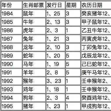 2025澳门精准正版免费四不像,羊、鼠、马、兔_36-08-04-12-32-24 T:3037.765