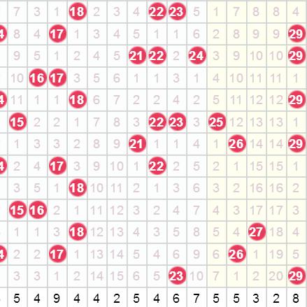 今晚澳门9点35分开奖网站,猴、兔、牛、猪_11-04-46-48-45-43 T：1521.598