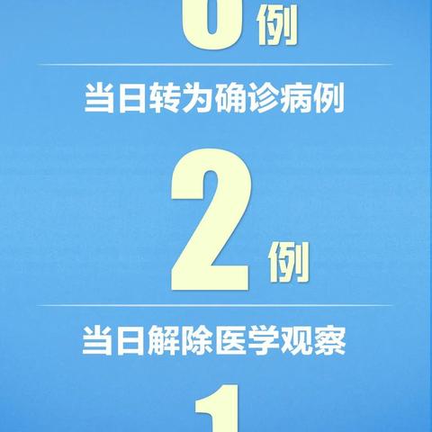 新澳门精准正版免费提供,牛、虎、猪、鼠_32-31-40-37-46-26 T:446.957