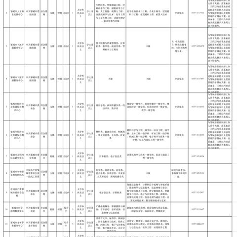 兖州经典集团招聘启事,职位空缺,诚邀英才