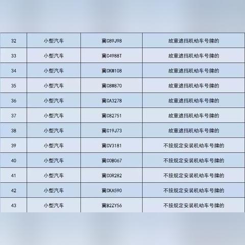 秦皇岛市落户条件最新详解