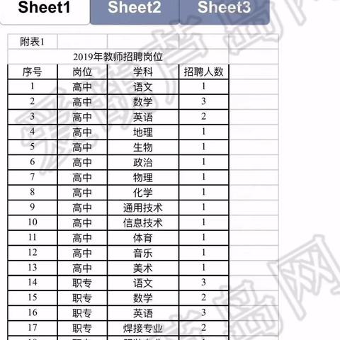 兴城最新招工信息全面解析