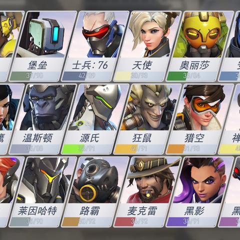 守望先锋出场率最新分析报告揭秘