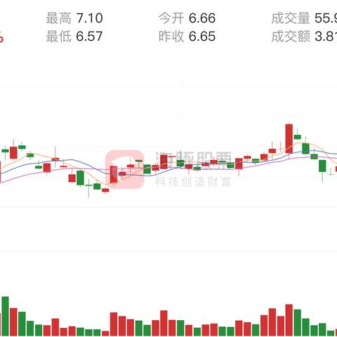 北新路桥最新中标信息解析