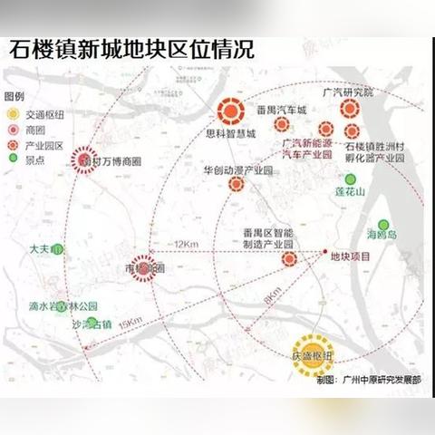 广州亚运城房价走势分析