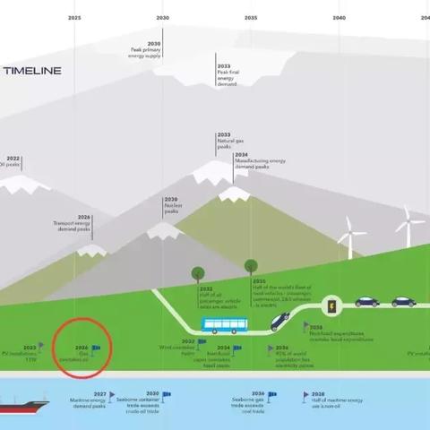 推荐阅读，最新GL小说TOP榜来袭，不容错过！