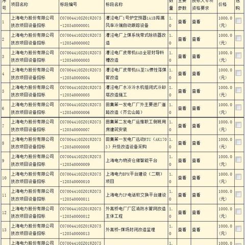 田集电厂招聘启事，职位空缺及要求详情