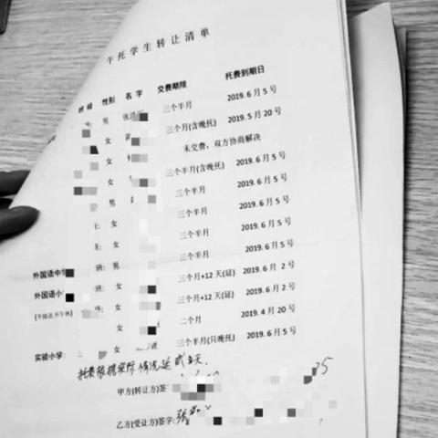 午托部最新转让信息通知