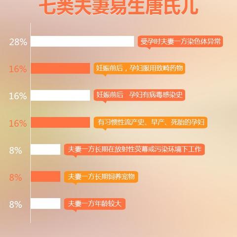 唐氏综合症患者的现状与挑战,最新贴吧热议话题