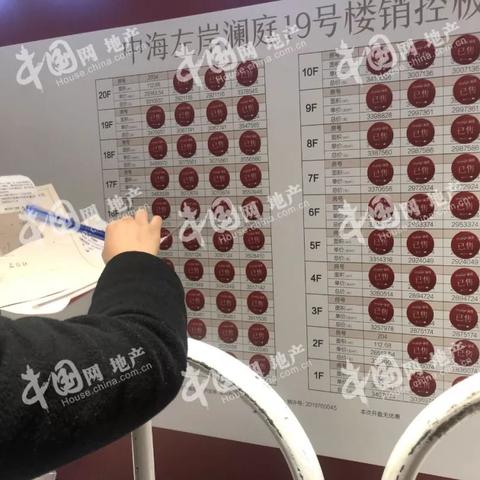 扬州购房新政详解